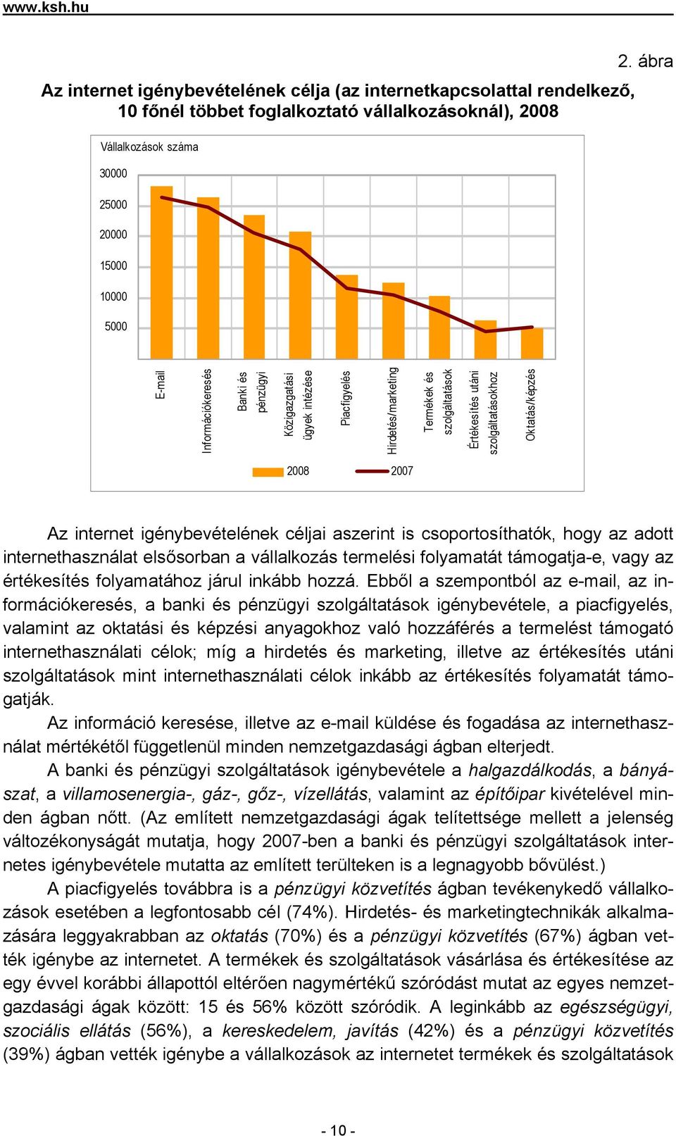 internet igénybevételének céljai aszerint is csoportosíthatók, hogy az adott internethasználat elsősorban a vállalkozás termelési folyamatát támogatja-e, vagy az értékesítés folyamatához járul inkább