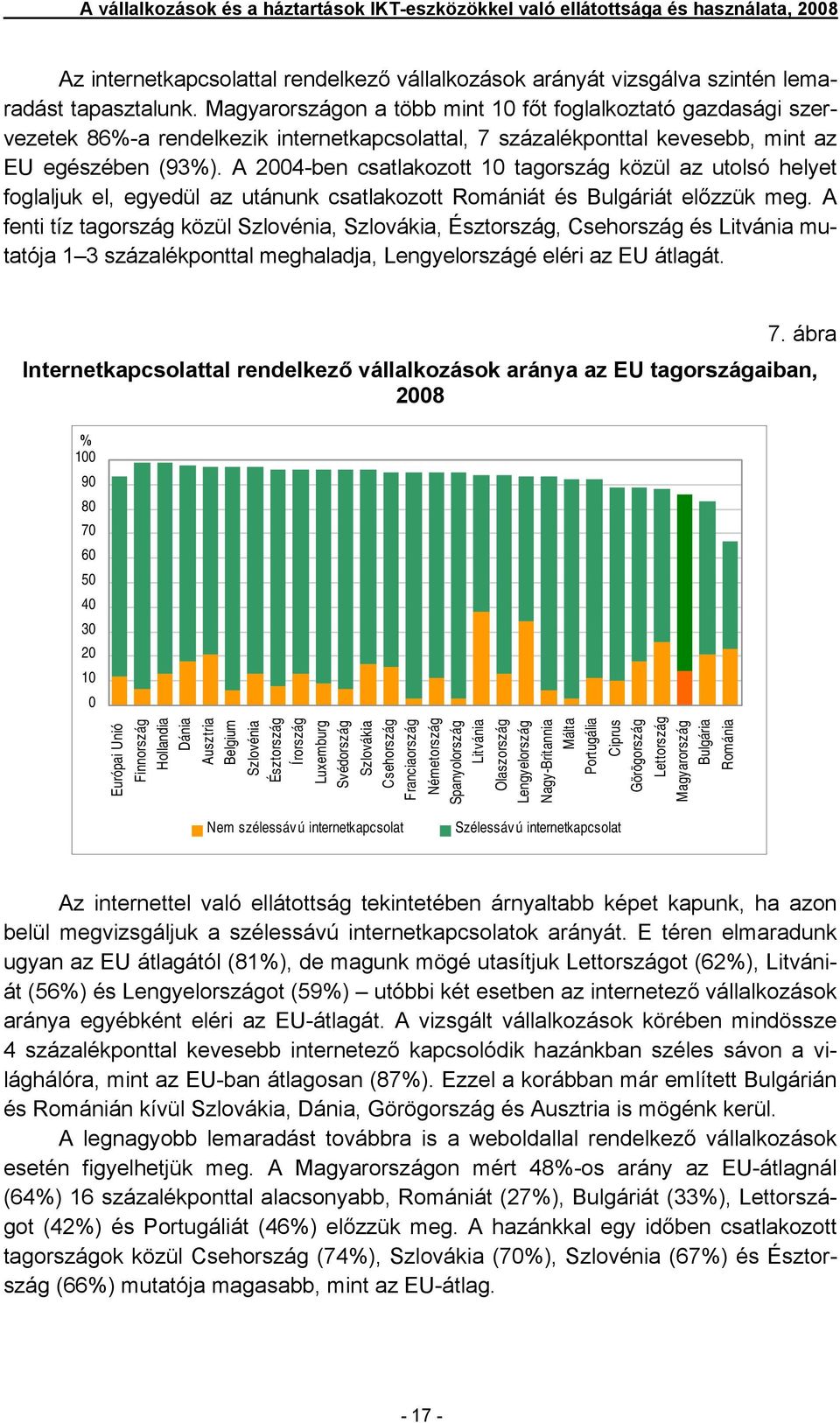 A 2004-ben csatlakozott 10 tagország közül az utolsó helyet foglaljuk el, egyedül az utánunk csatlakozott Romániát és Bulgáriát előzzük meg.