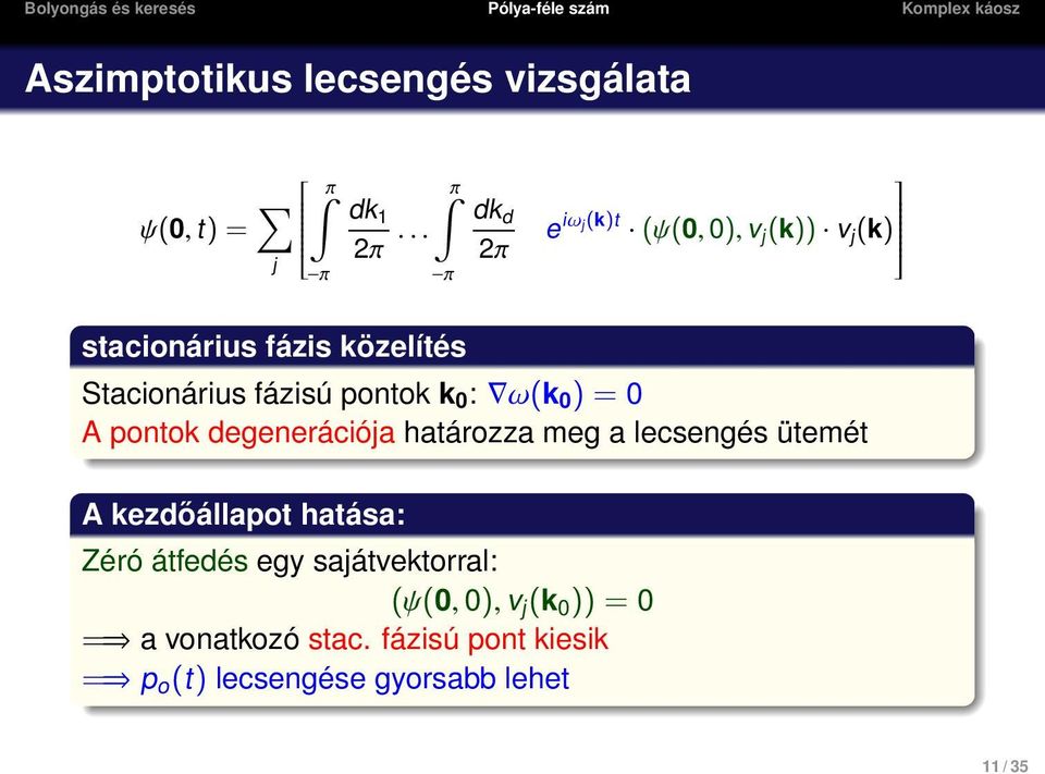 pontok k 0 : ω(k 0 ) = 0 A pontok degenerációja határozza meg a lecsengés ütemét A kezdőállapot