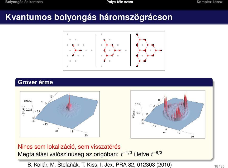 valószínűség az origóban: t 4/3 illetve t 8/3 B.