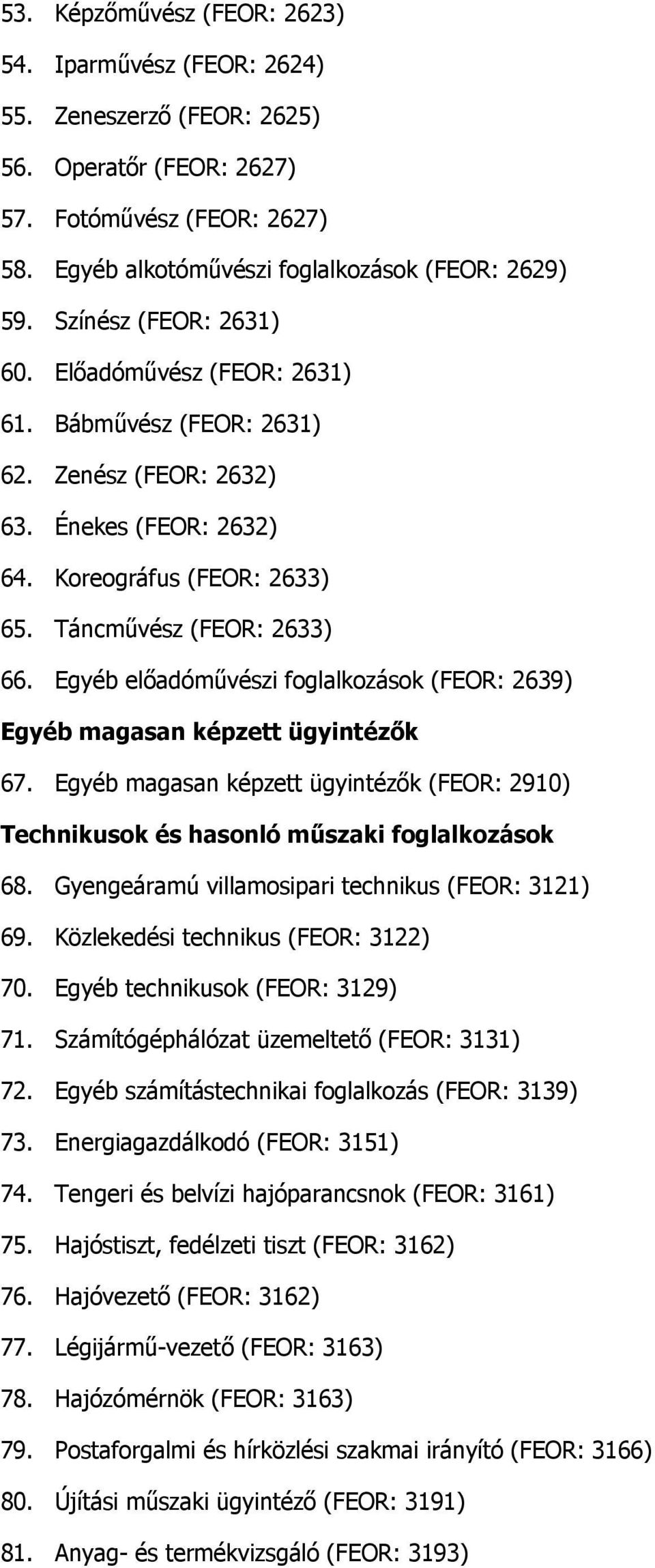 Egyéb előadóművészi foglalkozások (FEOR: 2639) Egyéb magasan képzett ügyintézők 67. Egyéb magasan képzett ügyintézők (FEOR: 2910) Technikusok és hasonló műszaki foglalkozások 68.