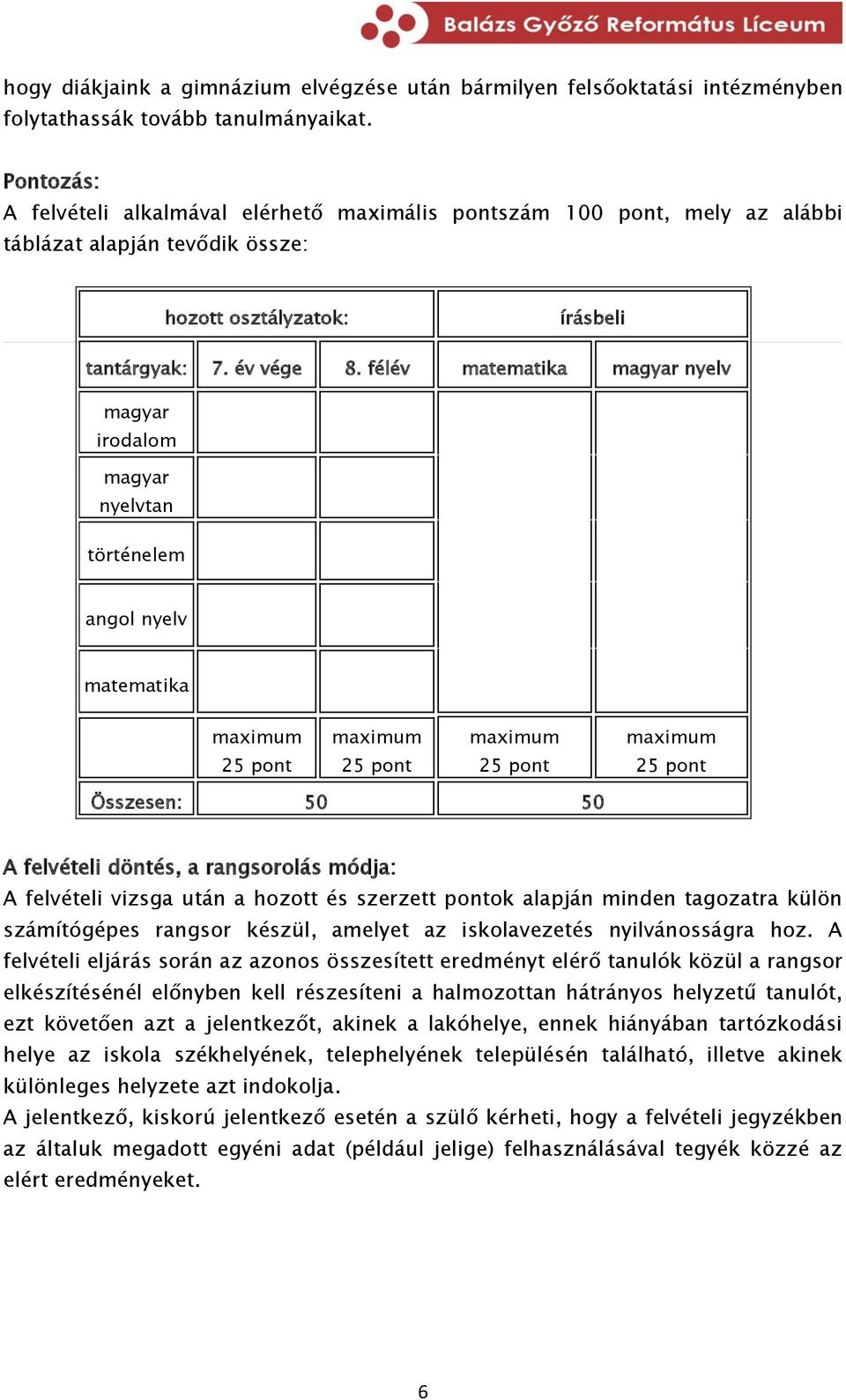 félév matematika magyar nyelv magyar irodalom magyar nyelvtan történelem angol nyelv matematika Összesen: 50 50 A felvételi döntés, a rangsorolás módja: A felvételi vizsga után a hozott és szerzett