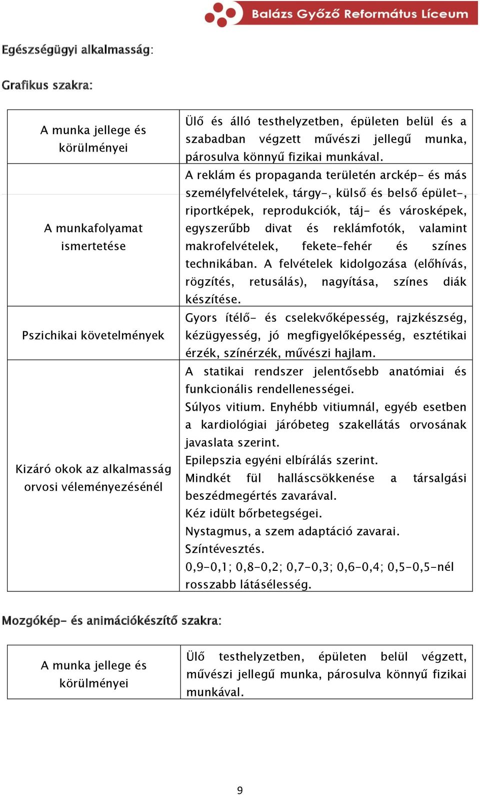 A reklám és propaganda területén arckép- és más személyfelvételek, tárgy-, külső és belső épület-, riportképek, reprodukciók, táj- és városképek, egyszerűbb divat és reklámfotók, valamint