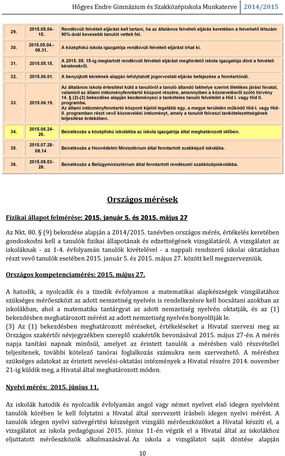 15-ig megtartott rendkívüli felvételi eljárást meghirdető iskola igazgatója dönt a felvételi kérelmekről. 32. 2015