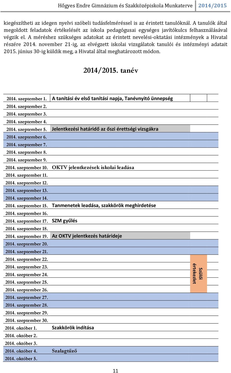 A méréshez szükséges adatokat az érintett nevelési-oktatási intézmények a Hivatal részére 2014. november 21-ig, az elvégzett iskolai vizsgálatok tanulói és intézményi adatait 2015.