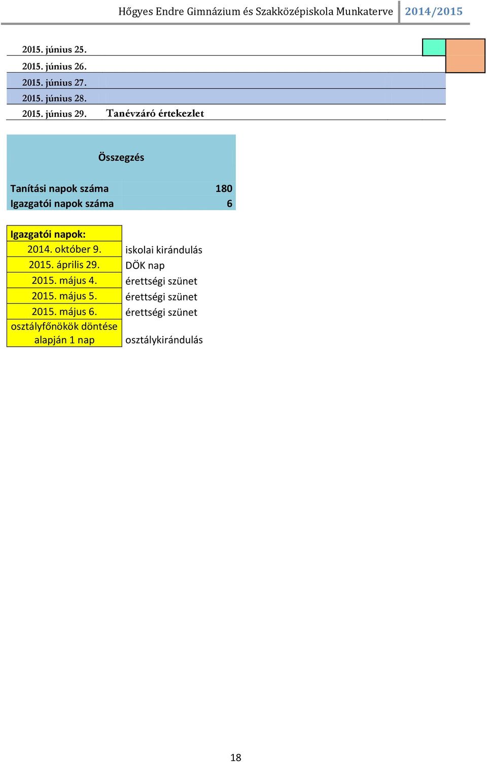 2014. október 9. iskolai kirándulás 2015. április 29. DÖK nap 2015. május 4. érettségi szünet 2015.