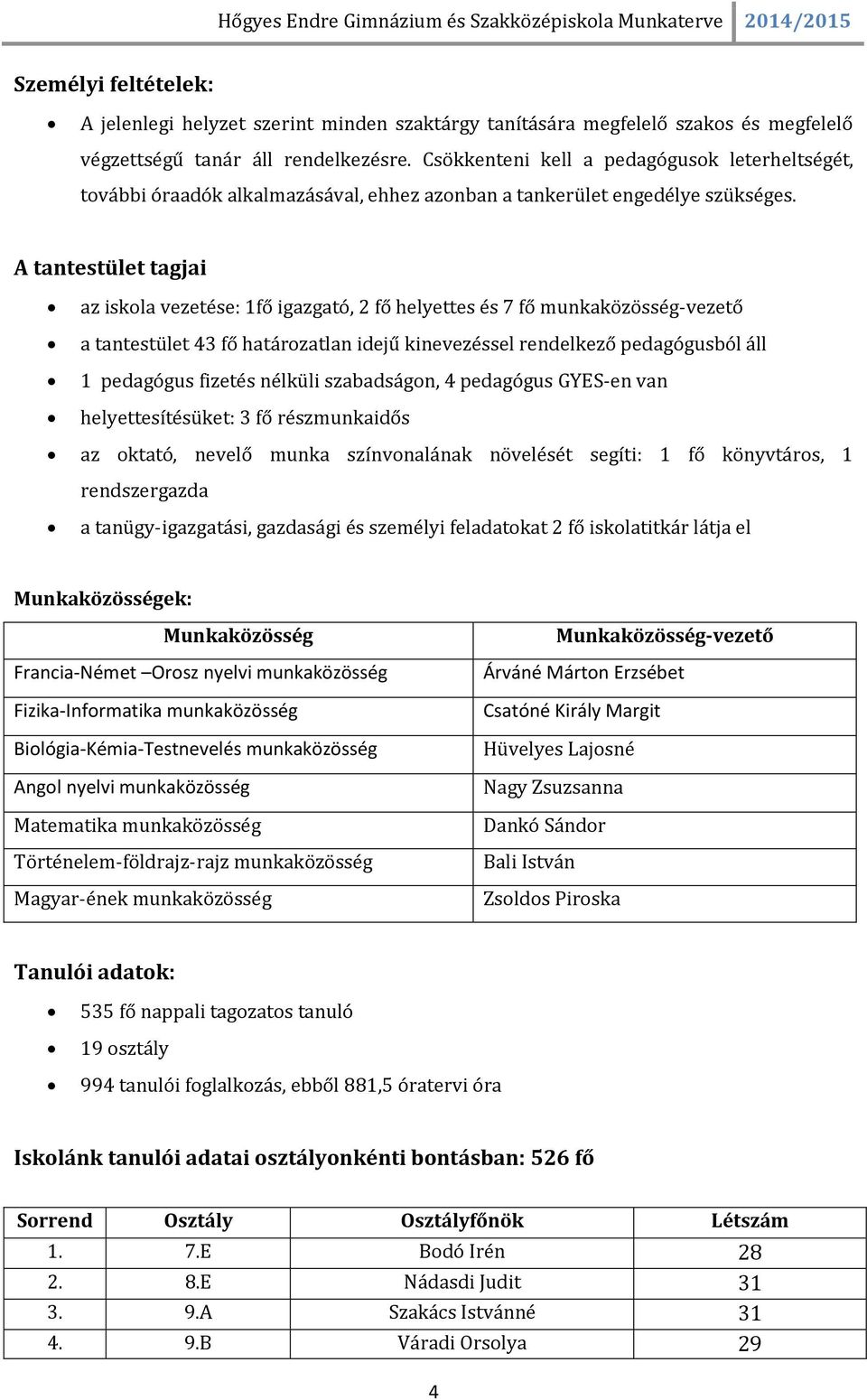 A tantestület tagjai az iskola vezetése: 1fő igazgató, 2 fő helyettes és 7 fő munkaközösség-vezető a tantestület 43 fő határozatlan idejű kinevezéssel rendelkező pedagógusból áll 1 pedagógus fizetés