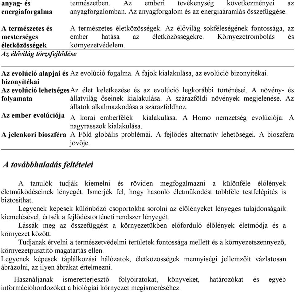 Környezetrombolás és környezetvédelem. Az evolúció alapjai és Az evolúció fogalma. A fajok kialakulása, az evolúció bizonyítékai.