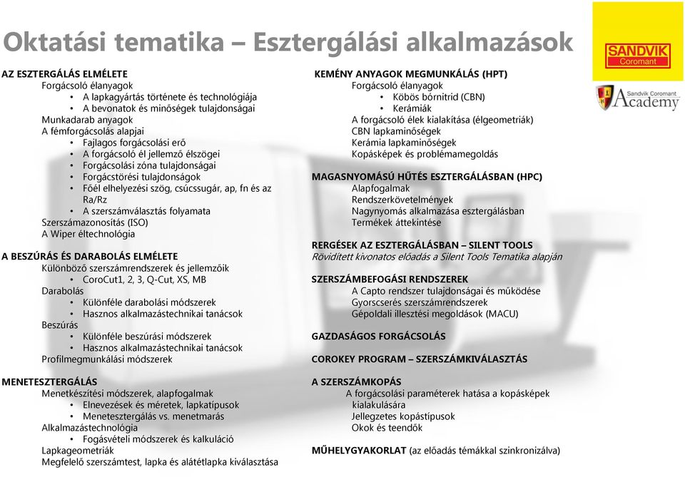 szerszámválasztás folyamata Szerszámazonosítás (ISO) A Wiper éltechnológia A BESZÚRÁS ÉS DARABOLÁS ELMÉLETE Különböző szerszámrendszerek és jellemzőik CoroCut1, 2, 3, Q-Cut, XS, MB Darabolás