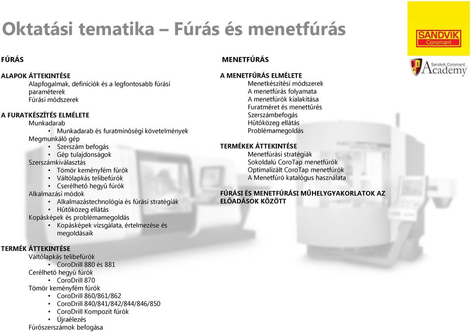 Alkalmazástechnológia és fúrási stratégiák Hűtőközeg ellátás Kopásképek és problémamegoldás Kopásképek vizsgálata, értelmezése és megoldásaik MENETFÚRÁS A MENETFÚRÁS ELMÉLETE Menetkészítési módszerek