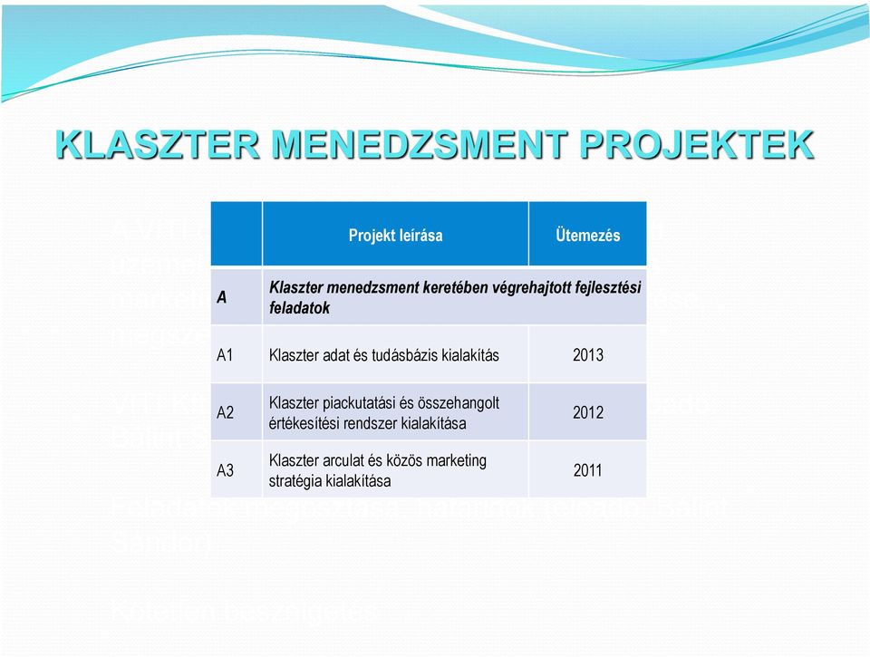 (előadó: Thury Péter) A1 Klaszter adat és tudásbázis kialakítás 2013 VITI Kft.