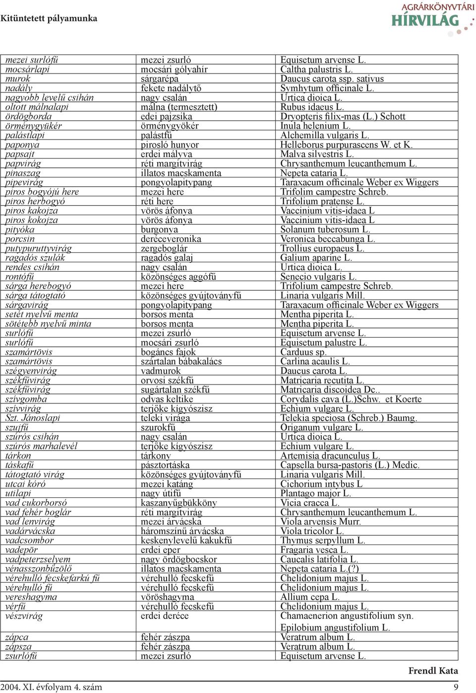 ördögborda edei pajzsika Dryopteris filix-mas (L.) Schott örménygyükér örménygyökér Inula helenium L. palástlapi palástfű Alchemilla vulgaris L. paponya pirosló hunyor Helleborus purpurascens W. et K.
