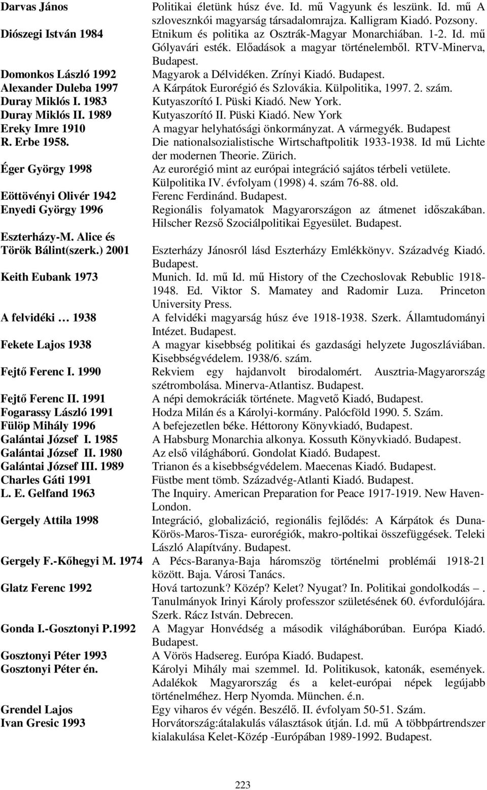 Zrínyi Kiadó. Alexander Duleba 1997 A Kárpátok Eurorégió és Szlovákia. Külpolitika, 1997. 2. szám. Duray Miklós I. 1983 Kutyaszorító I. Püski Kiadó. New York. Duray Miklós II. 1989 Kutyaszorító II.