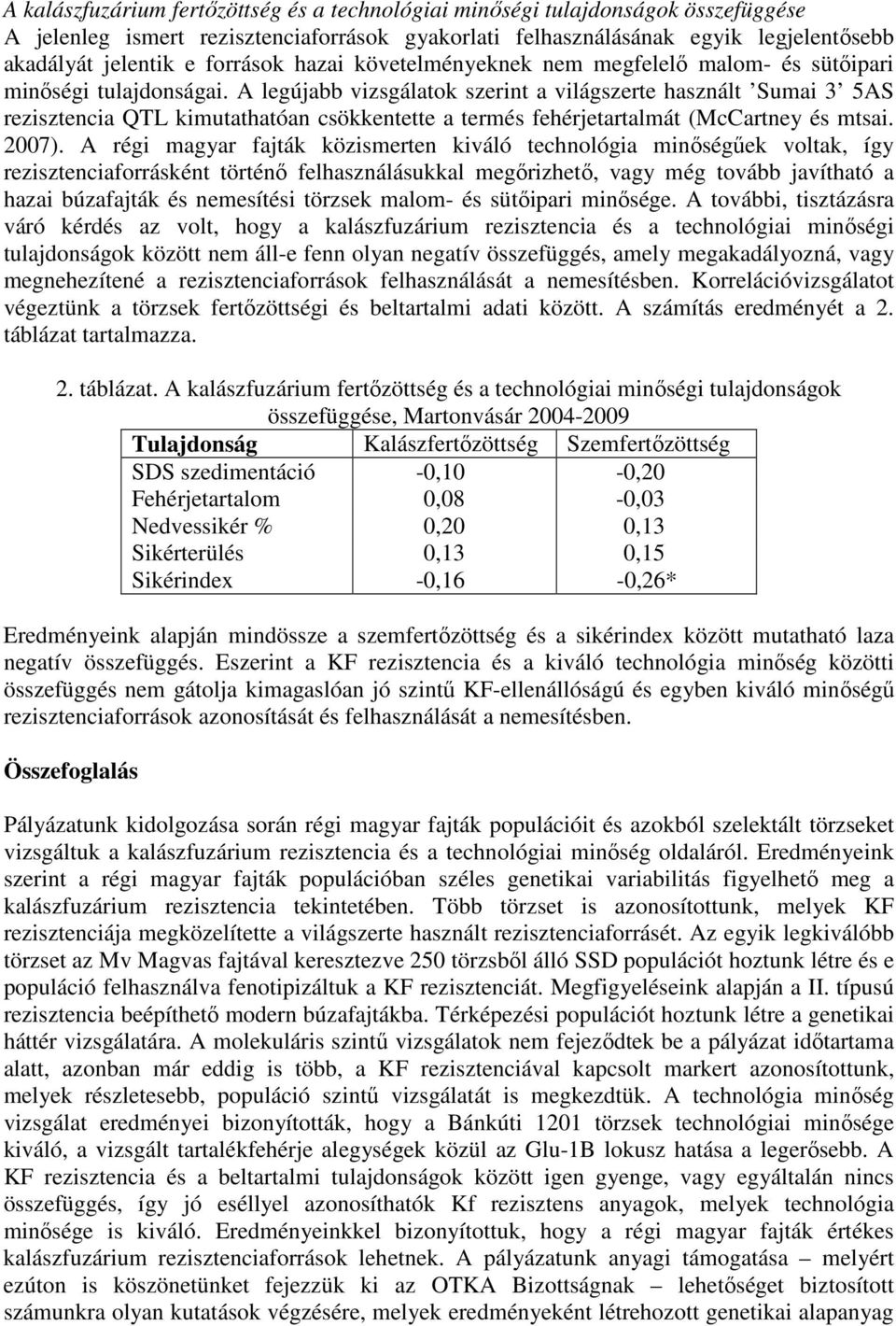 A legújabb vizsgálatok szerint a világszerte használt Sumai 3 5AS rezisztencia QTL kimutathatóan csökkentette a termés fehérjetartalmát (McCartney és mtsai. 2007).