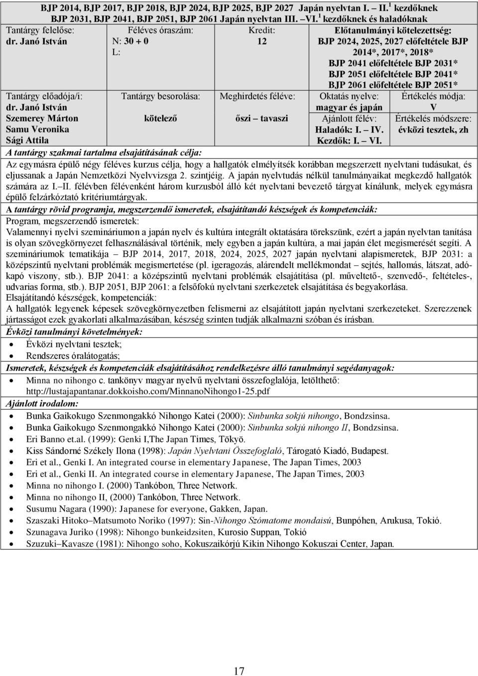 Janó István Szemerey Márton Samu eronika Sági Attila Tantárgy besorolása: kötelező Meghirdetés féléve: őszi tavaszi BJP 2024, 2025, 2027 előfeltétele BJP 2014*, 2017*, 2018* BJP 2041 előfeltétele BJP