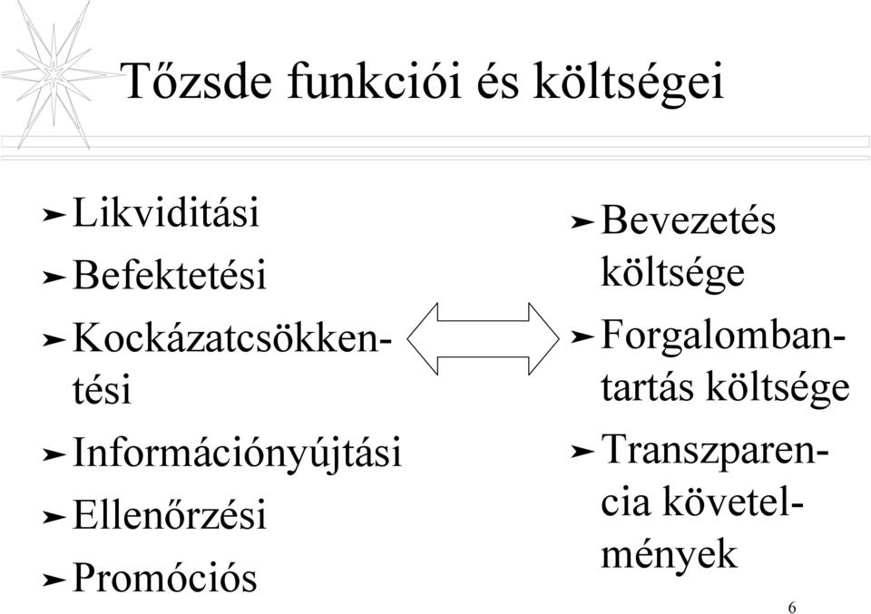 Információnyújtási Ellenőrzési Promóciós