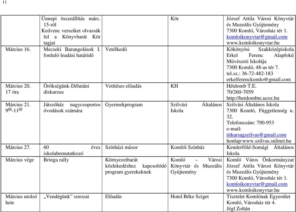 E. 70/260-7059 Gyermekprogram Szilvási Általános Iskola erkelferenckomlo@gmail.com http://hetdombte.ucoz.hu Szilvási Általános Iskola 7300 Komló, Függetlenség u. 32.