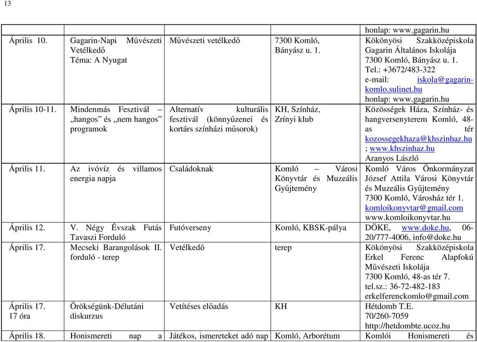 Mindenmás Fesztivál Alternatív kulturális KH, Színház, Közösségek Háza, Színház- és hangos és nem hangos fesztivál (könnyűzenei és Zrínyi klub programok kortárs színházi műsorok) Aranyos László