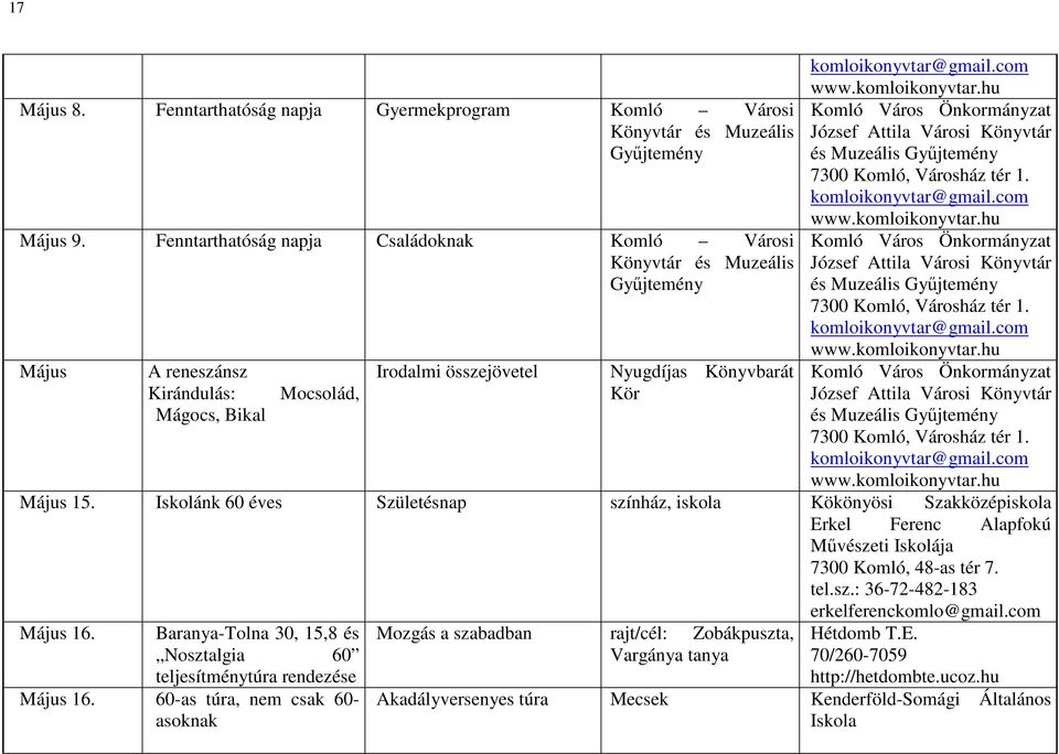 Iskolánk 60 éves Születésnap színház, iskola Kökönyösi Szakközépiskola Erkel Ferenc Alapfokú Művészeti Iskolája 7300 Komló, 48-7. tel.sz.: 36-72-482-183 erkelferenckomlo@gmail.