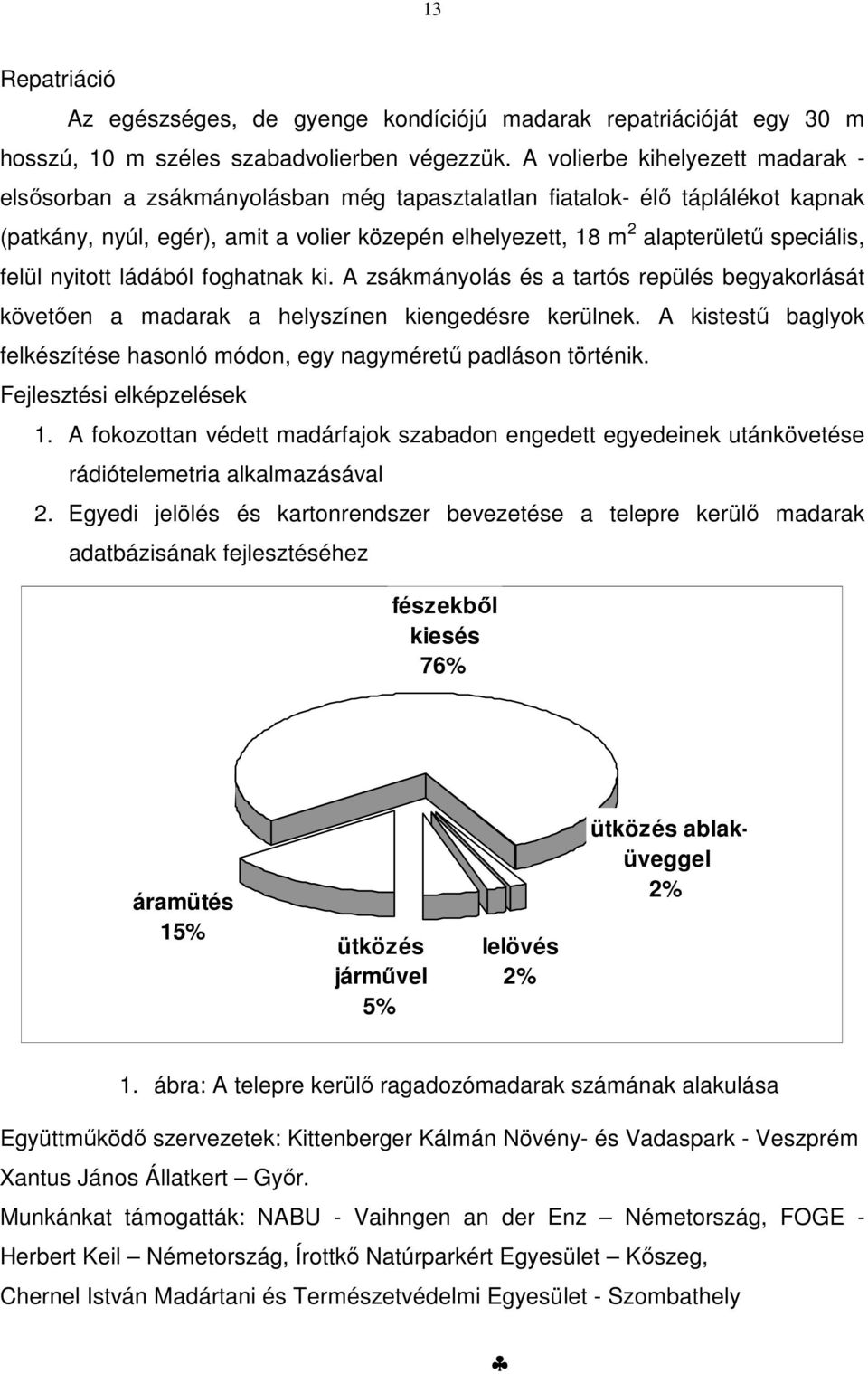 speciális, felül nyitott ládából foghatnak ki. A zsákmányolás és a tartós repülés begyakorlását követően a madarak a helyszínen kiengedésre kerülnek.