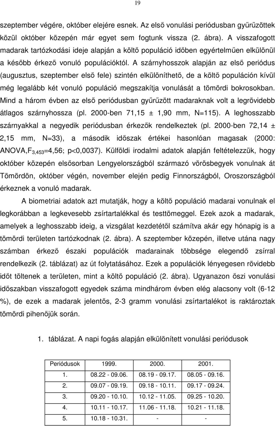 A szárnyhosszok alapján az első periódus (augusztus, szeptember első fele) szintén elkülöníthető, de a költő populáción kívül még legalább két vonuló populáció megszakítja vonulását a tömördi