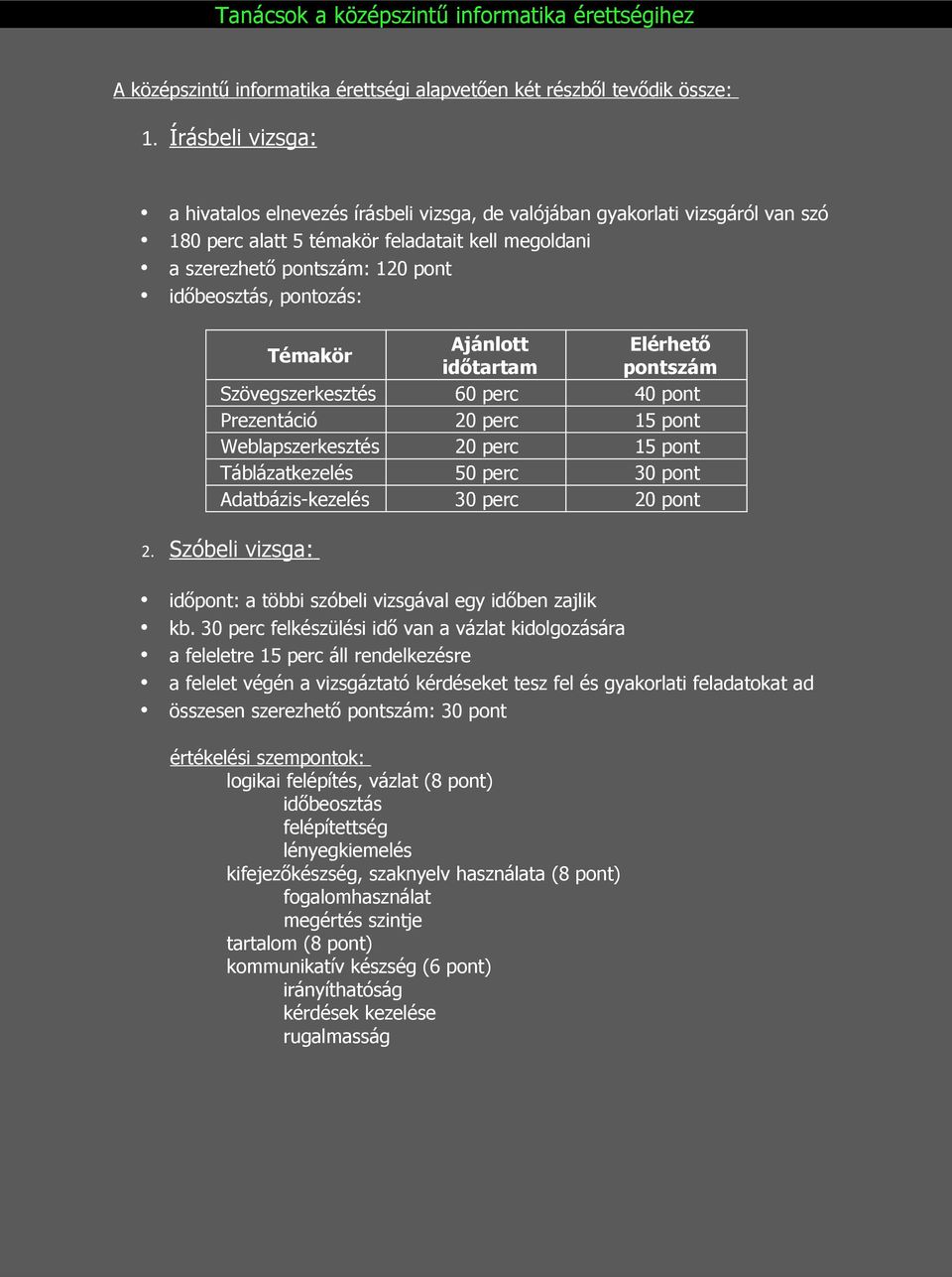 pontozás: Témakör Ajánlott Elérhető időtartam pontszám Szövegszerkesztés 60 perc 40 pont Prezentáció 20 perc 15 pont Weblapszerkesztés 20 perc 15 pont Táblázatkezelés 50 perc 30 pont