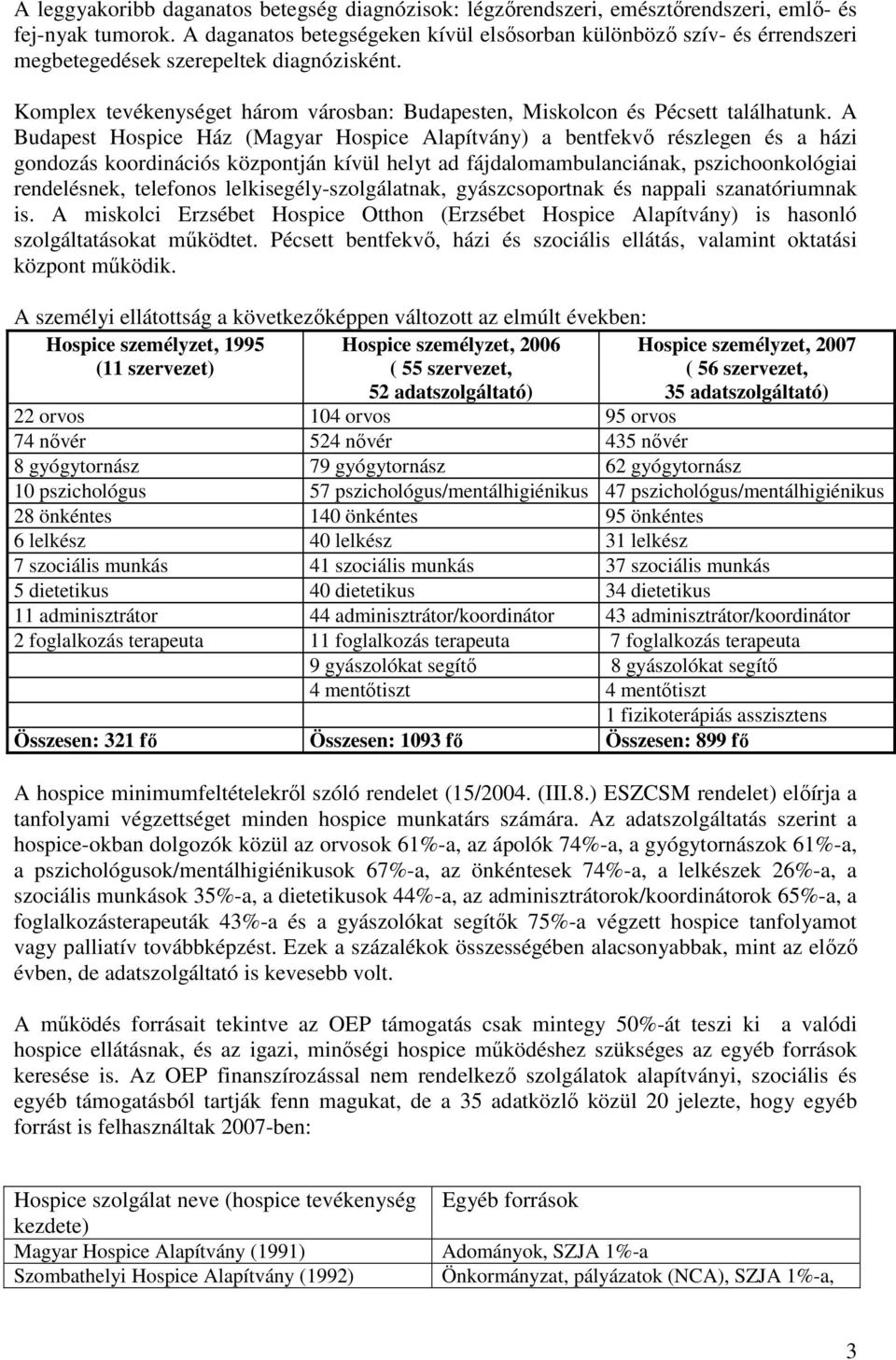 A Budapest Hospice Ház (Magyar Hospice Alapítvány) a bentfekvı részlegen és a házi gondozás koordinációs központján kívül helyt ad fájdalomambulanciának, pszichoonkológiai rendelésnek, telefonos