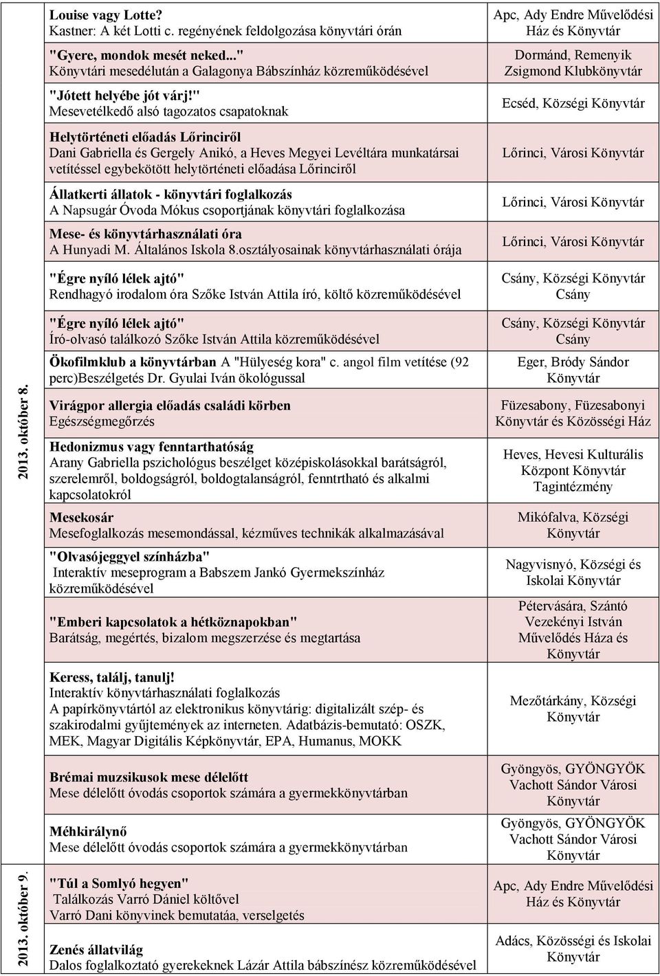 " Mesevetélkedő alsó tagozatos csapatoknak Helytörténeti előadás Lőrinciről Dani Gabriella és Gergely Anikó, a Heves Megyei Levéltára munkatársai vetítéssel egybekötött helytörténeti előadása