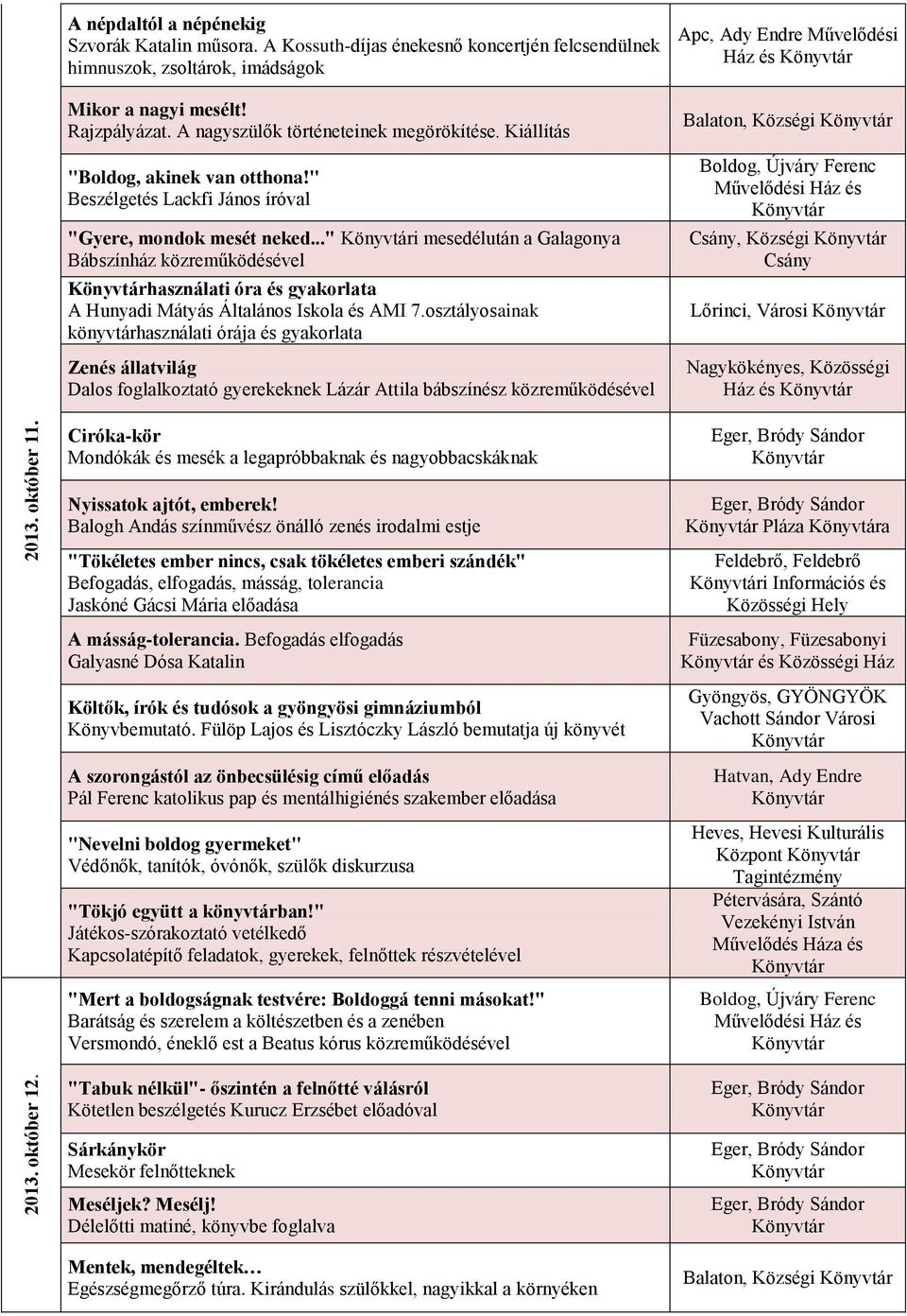 .." i mesedélután a Galagonya Bábszínház közreműködésével használati óra és gyakorlata A Hunyadi Mátyás Általános Iskola és AMI 7.