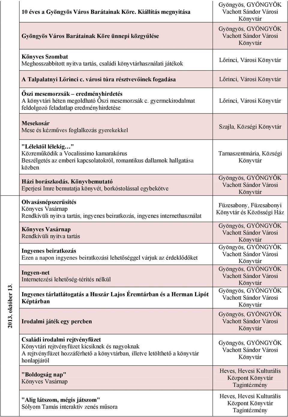 városi túra résztvevőinek fogadása Őszi mesemorzsák eredményhirdetés A könyvtári héten megoldható Őszi mesemorzsák c.