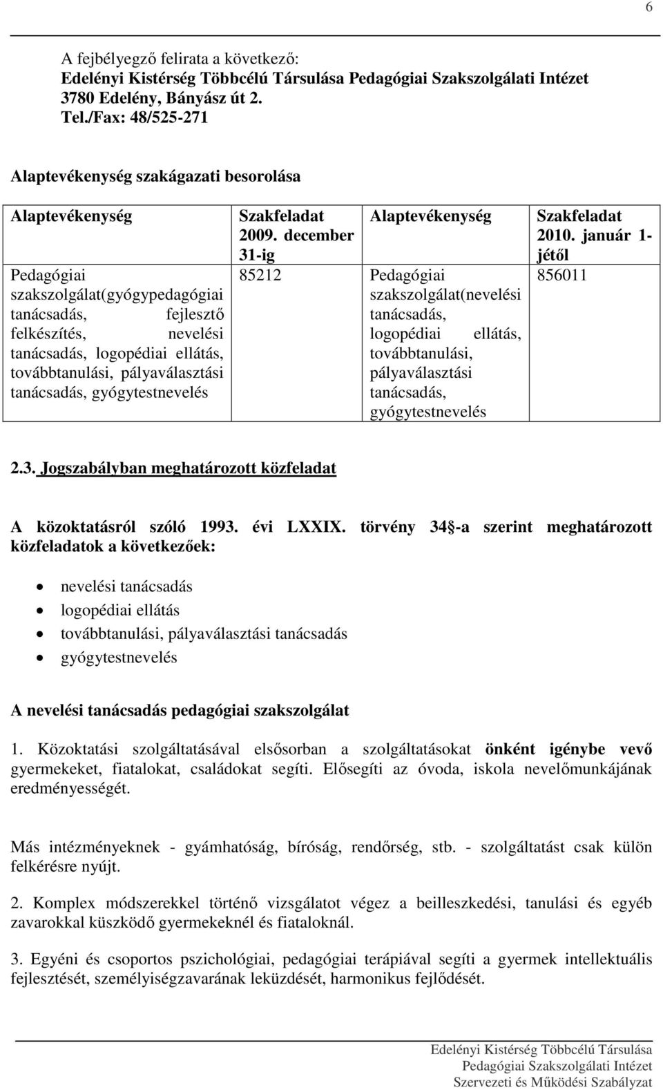 továbbtanulási, pályaválasztási tanácsadás, gyógytestnevelés Szakfeladat Alaptevékenység 2009.