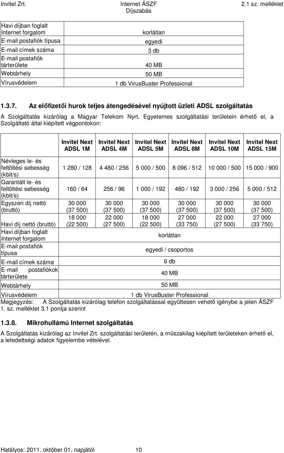 Egyetemes szolgáltatási területein érhető el, a Szolgáltató által kiépített végpontokon: Invitel Next ADSL 1M Invitel Next ADSL 4M Invitel Next ADSL 5M Invitel Next ADSL 8M Invitel Next ADSL 10M