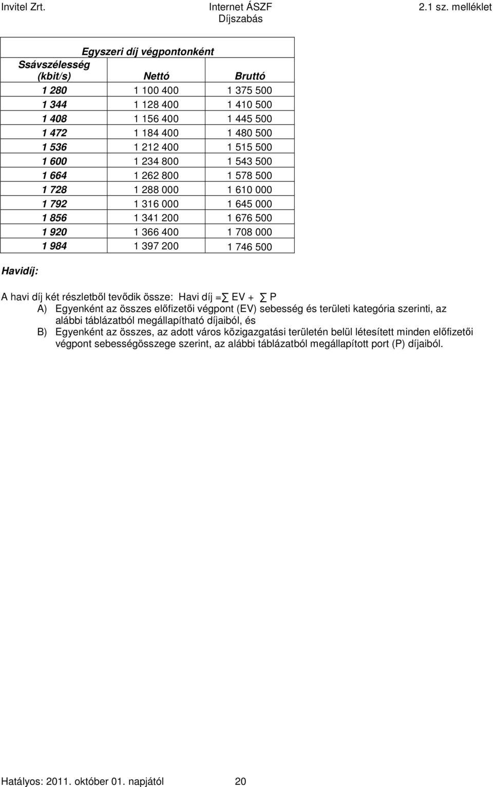 részletből tevődik össze: Havi díj = EV + P A) Egyenként az összes előfizetői végpont (EV) sebesség és területi kategória szerinti, az alábbi táblázatból megállapítható díjaiból, és B) Egyenként az