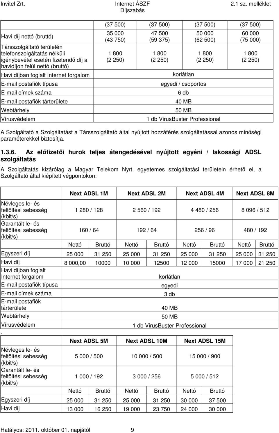 500) 1 800 (2 250) egyedi / csoportos 6 db 40 MB 50 MB 1 db VirusBuster Professional 60 000 (75 000) 1 800 (2 250) A Szolgáltató a Szolgáltatást a Társszolgáltató által nyújtott hozzáférés