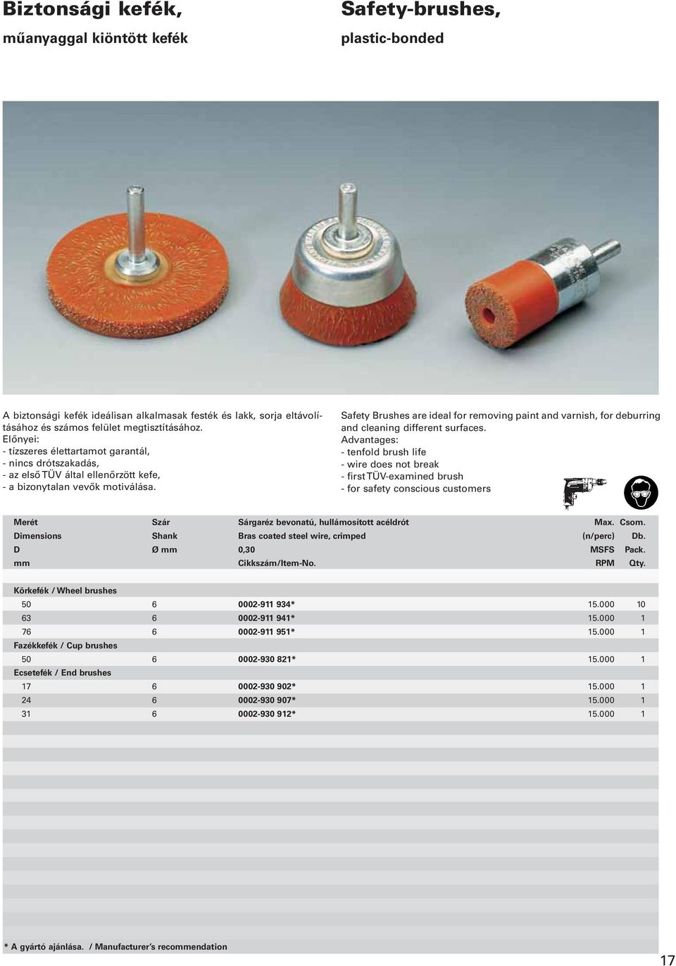 Safety Brushes are ideal for removing paint and varnish, for de burring and cleaning dif fe rent surfaces.