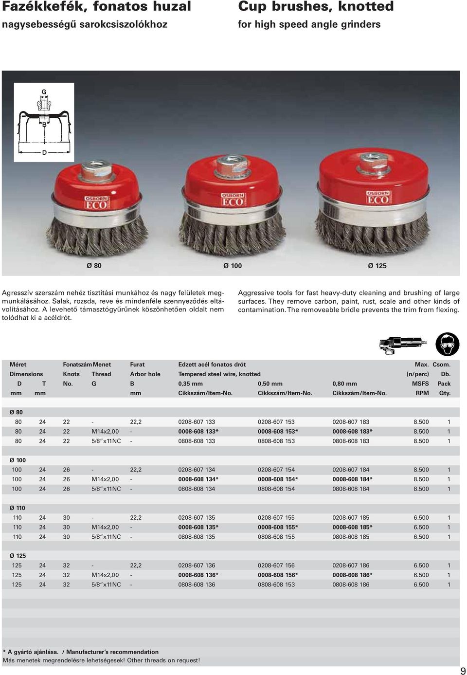 Aggressive tools for fast heavy-duty cleaning and brushing of large surfaces. They remove carbon, paint, rust, scale and other kinds of contamination.