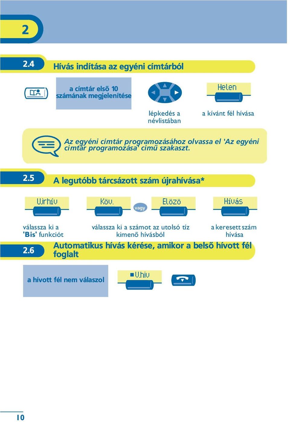 5 A legutóbb tárcsázott szám újrahívása* Ujrhív Köv. Elözö Hívás válassza ki a 'Bis' funkciót 2.