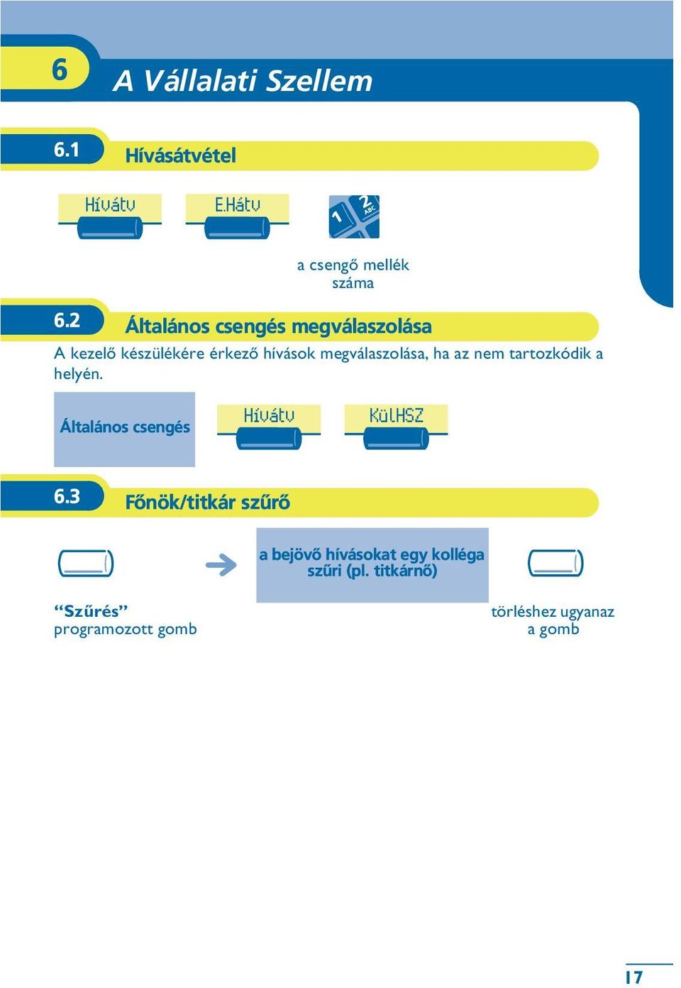 az nem tartozkódik a helyén. Általános csengés Hívátv KülHSZ 6.