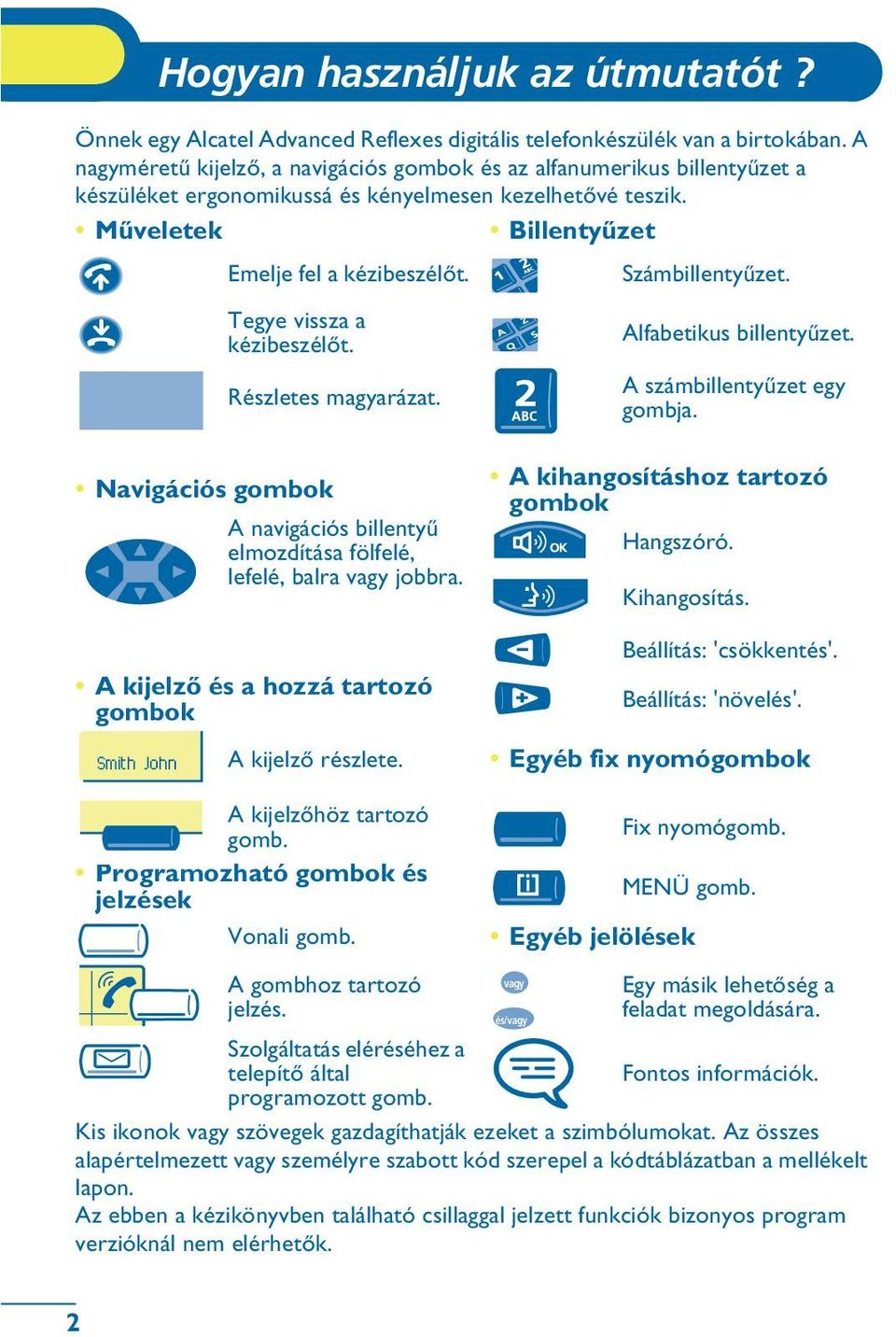 Számbillentyûzet. Tegye vissza a Alfabetikus billentyûzet. kézibeszélõt. Részletes magyarázat. A számbillentyûzet egy gombja.