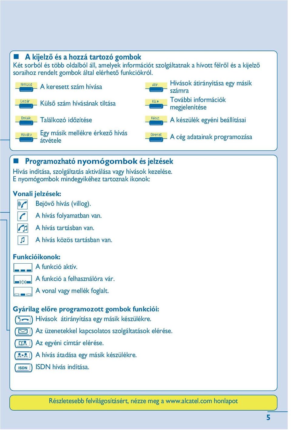 Találkozó idõzítése A készülék egyéni beállításai Hívátv Egy másik mellékre érkezõ hívás Operat átvétele A cég adatainak programozása ❶ Programozható nyomógombok és jelzések Hívás indítása,