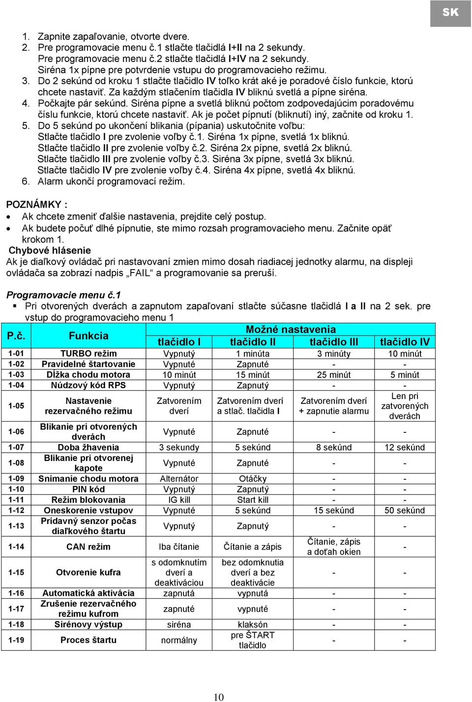 Za každým stlačením tlačidla IV bliknú svetlá a pípne siréna. 4. Počkajte pár sekúnd. Siréna pípne a svetlá bliknú počtom zodpovedajúcim poradovému číslu funkcie, ktorú chcete nastaviť.