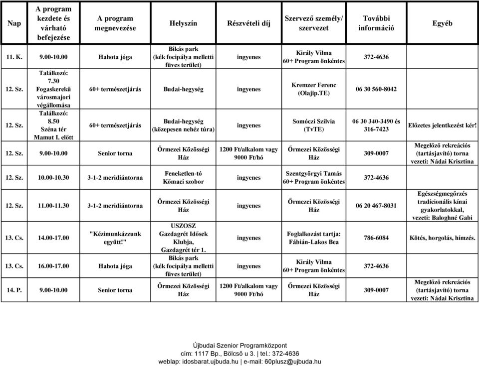 P. 9.00-10.00 Senior torna Budai-hegység (közepesen nehéz túra) Feneketlen-tó Kőmaci szobor Gazdagrét Idősek Klubja, Gazdagrét tér 1.