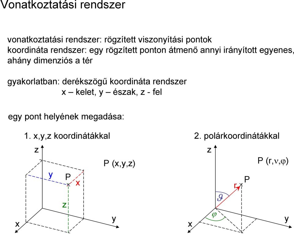 gyakorlatban: derékszögű koordináta rendszer x kelet, y észak, z - fel egy pont helyének