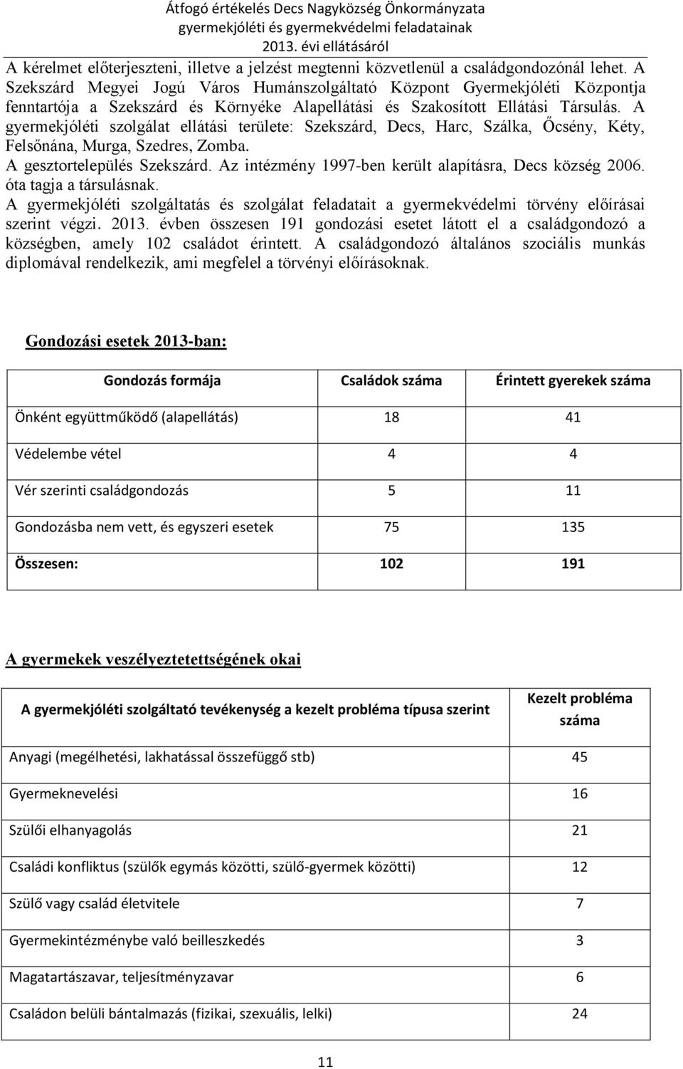 A gyermekjóléti szolgálat ellátási területe: Szekszárd, Decs, Harc, Szálka, Őcsény, Kéty, Felsőnána, Murga, Szedres, Zomba. A gesztortelepülés Szekszárd.