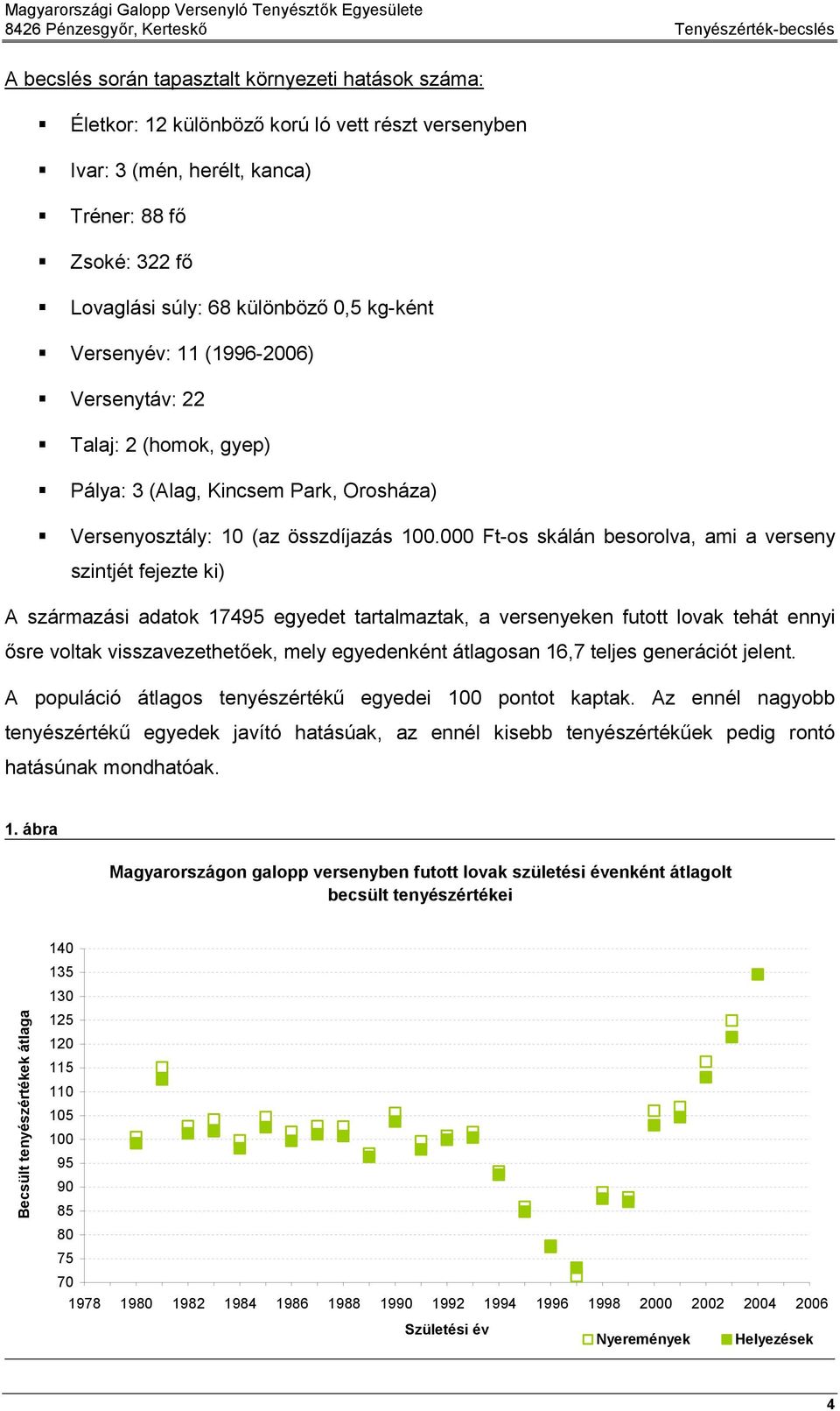 000 Ft-os skálán besorolva, ami a verseny szintjét fejezte ki) A származási adatok 17495 egyedet tartalmaztak, a versenyeken futott lovak tehát ennyi ősre voltak visszavezethetőek, mely egyedenként