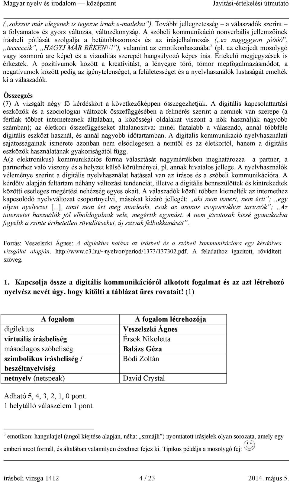 !! ), valamint az emotikonhasználat 3 (pl. az elterjedt mosolygó vagy szomorú arc képe) és a vizualitás szerepét hangsúlyozó képes írás. Értékelő megjegyzések is érkeztek.