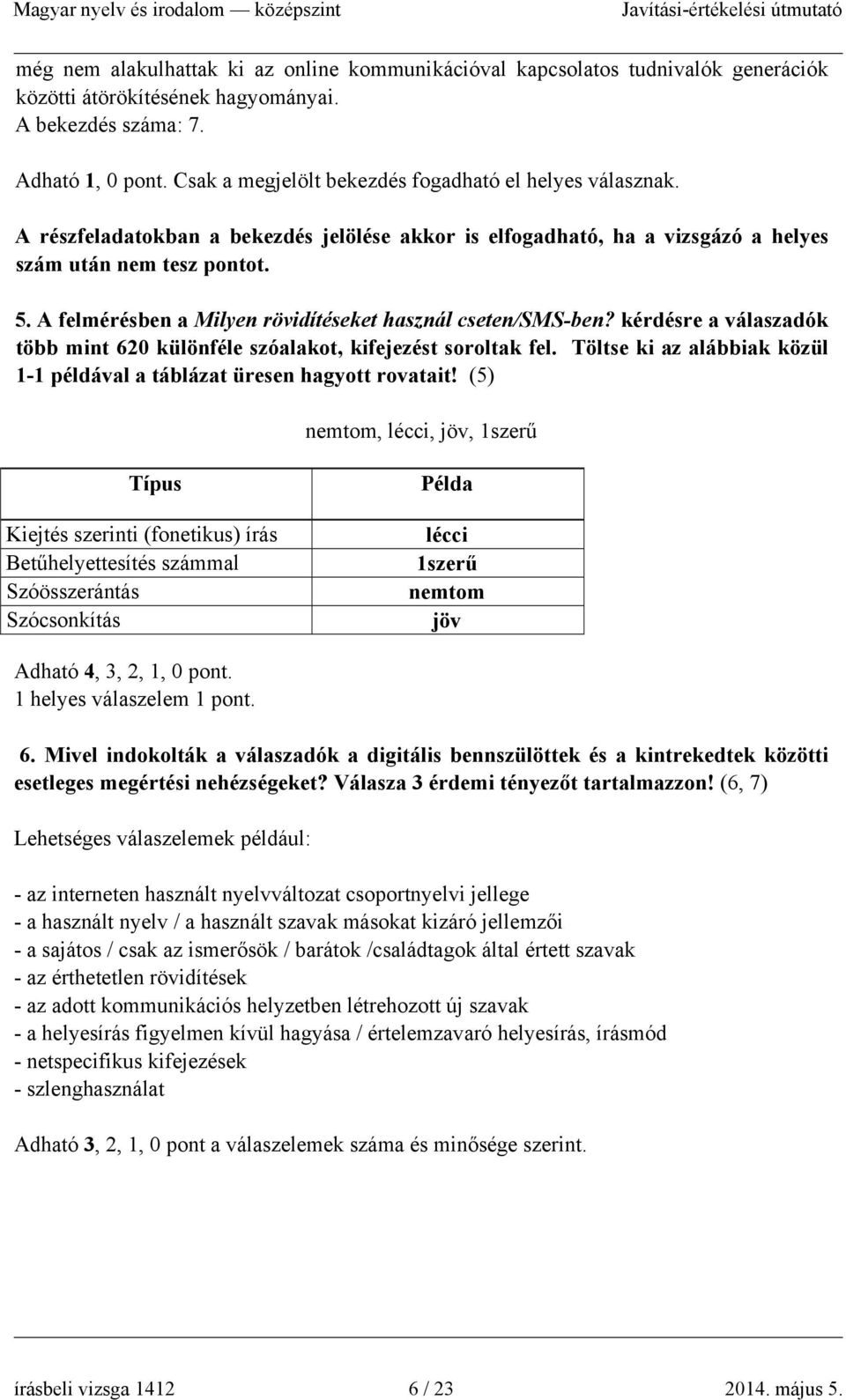 A felmérésben a Milyen rövidítéseket használ cseten/sms-ben? kérdésre a válaszadók több mint 620 különféle szóalakot, kifejezést soroltak fel.