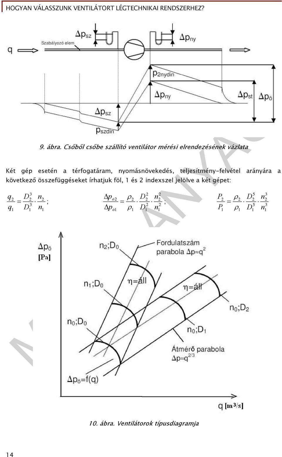nyomásnövekedés, teljesítmény-felvétel arányára a következő összefüggéseket írhatjuk föl, 1 és