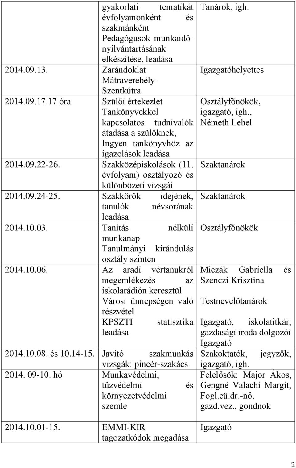 évfolyam) osztályozó és különbözeti vizsgái 2014.09.24-25. Szakkörök idejének, tanulók névsorának 2014.10.03. Tanítás nélküli munkanap Tanulmányi kirándulás osztály szinten 2014.10.06.