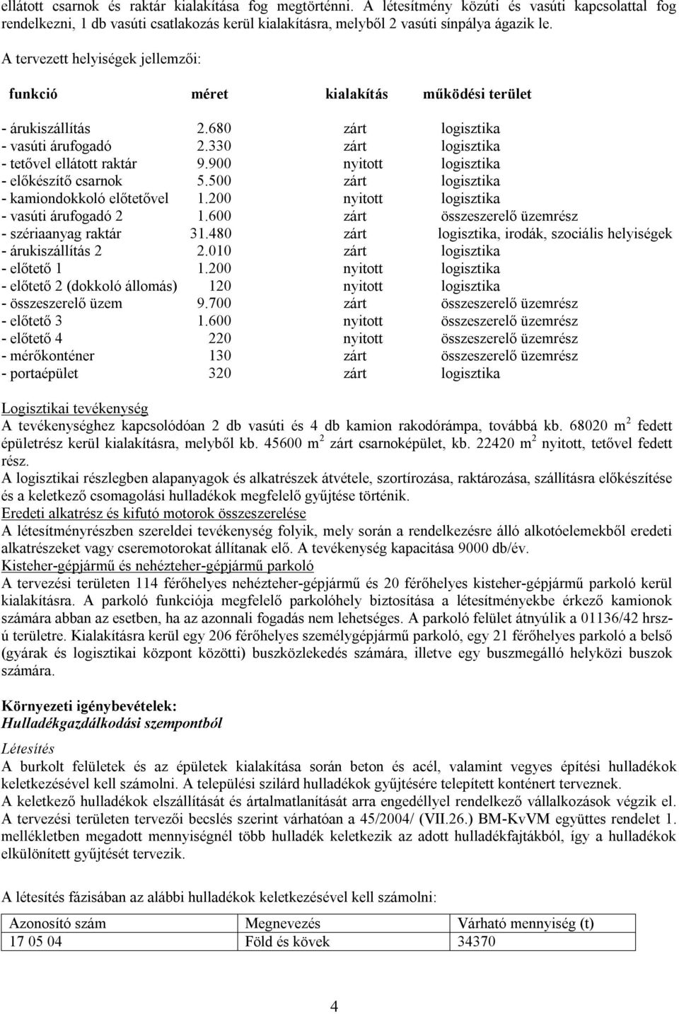 900 nyitott logisztika - előkészítő csarnok 5.500 zárt logisztika - kamiondokkoló előtetővel 1.200 nyitott logisztika - vasúti árufogadó 2 1.600 zárt összeszerelő üzemrész - szériaanyag raktár 31.